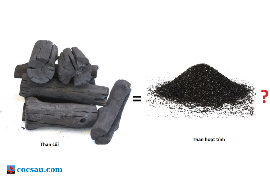Khả năng lọc của than